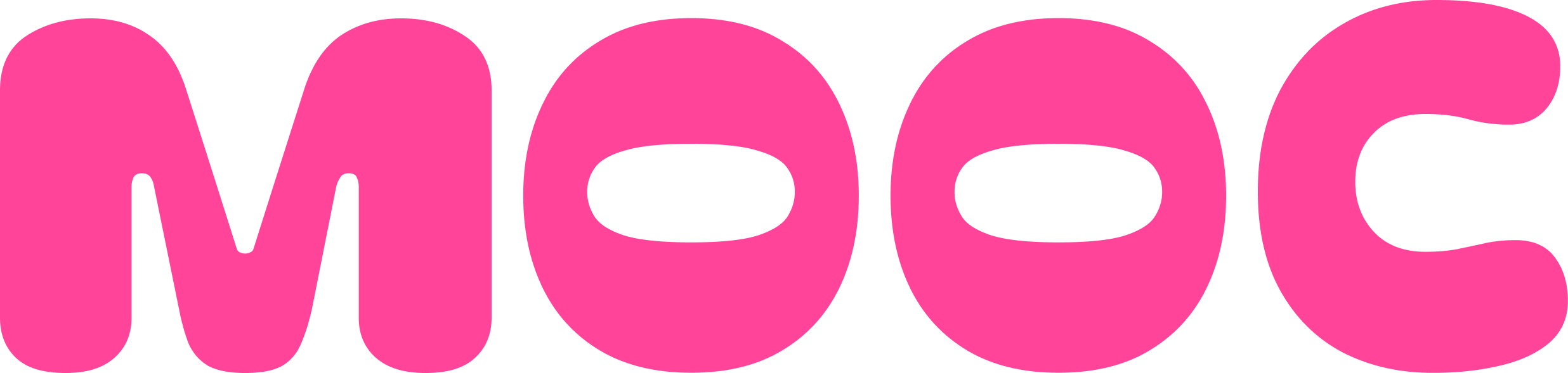 MOOC